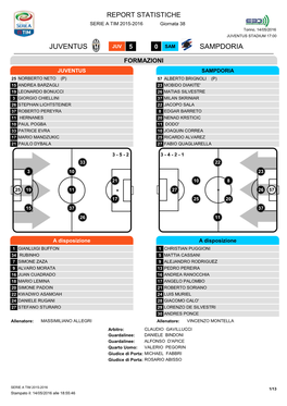 Juventus Sampdoria