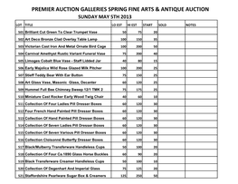 Premier Auction Galleries Spring Fine Arts & Antique