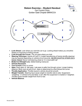 Slalom Exercise – Student Handout Car Control Clinic Golden Gate Chapter BMWCCA