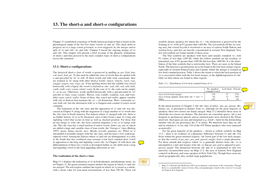 13. the Short-A and Short-O Configurations