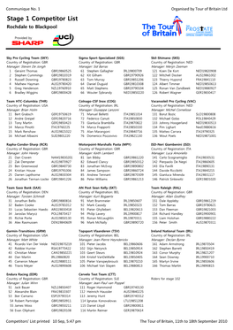 Stage 1 Competitor List Rochdale to Blackpool