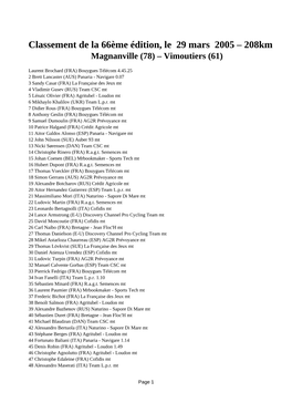 Classement De La 66Ème Édition, Le 29 Mars 2005 – 208Km Magnanville (78) – Vimoutiers (61)