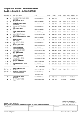 Race 5 - Round 5 - Classification