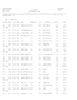 Sungard Pentamation Page Number: 1 Date: 07/16/2021 City of Batavia Acctpa21 Time: 12:32:42 Check Register − by Fund