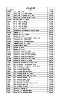 Magazines Number Name Price 1210M