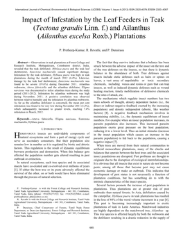 Tectona Grandis Linn. F.) and Ailanthus (Ailanthus Excelsa Roxb.) Plantations