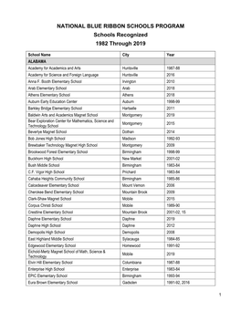 NATIONAL BLUE RIBBON SCHOOLS PROGRAM Schools Recognized 1982 Through 2019