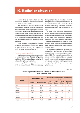 10. Radiation Situation