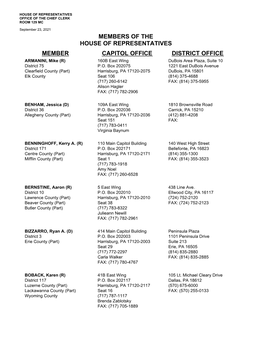 MEMBERS of the HOUSE of REPRESENTATIVES MEMBER CAPITOL OFFICE DISTRICT OFFICE ARMANINI, Mike (R) 160B East Wing Dubois Area Plaza, Suite 10 District 75 P.O