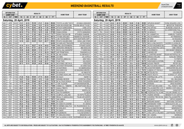 Weekend Basketball Results Weekend Basketball