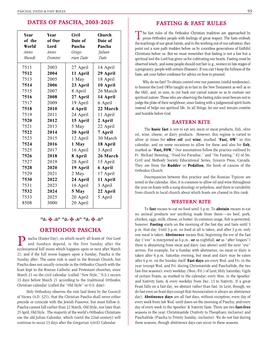 Alphabetical Index of Saints’ Names
