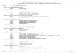 CHAPTER Procedures on Urinary System 11