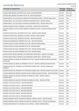 Lombada Eletrônica 11:25:42 Localização Dos Equipamentos Velocidade Horário De Permitida Funcionamento