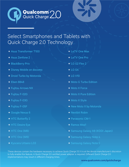 Select Smartphones and Tablets with Quick Charge 2.0 Technology