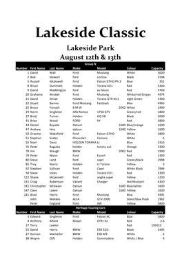 Lakeside Classic