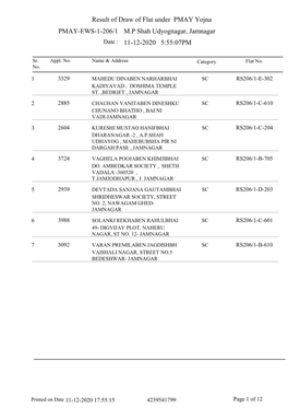 Ews-1-M.P.Shah Udhyognagar Selected