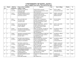 University of Kota, Kota Final Merit List of B.A