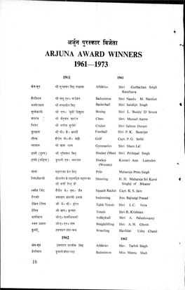 Ft ARJUNA AWARD WINNERS 1961-1973