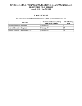 KFLG(AM), KFLG-FM, KNKK(FM), KLUK(FM), KAAA(AM), KZZZ(AM) EEO PUBLIC FILE REPORT June 1, 2011 – May 31, 2012