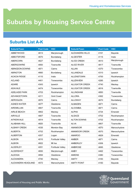 Suburbs Lists