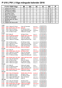 P U16 ( P01 ) I Liiga Mängude Kalender 2016