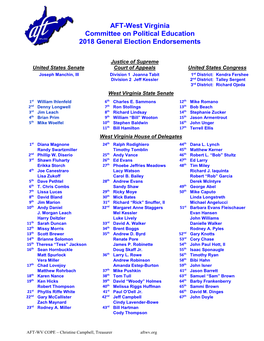 AFT-West Virginia Committee on Political Education 2018 General Election Endorsements