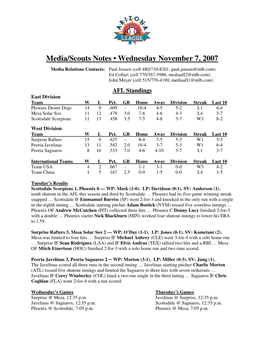 Media/Scouts Notes • Wednesday November 7, 2007