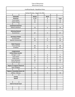 Town of Menominee Menominee County Wards Ward 1, 3-5 2 Total