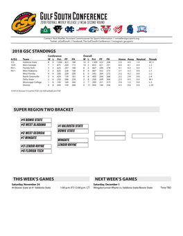 Gulf South Conference 2018 Football Weekly Release // Ncaa Second Round