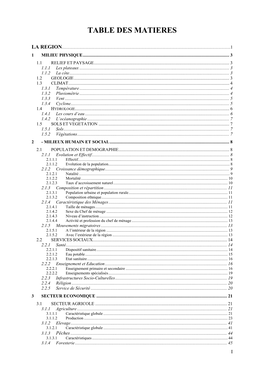 Liste Des Annexes