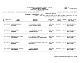 Selection List