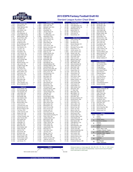 Standard League Auction Values