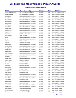 Softball-All Divisionsmvp.Pdf