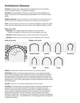 Architecture Glossary A-Frame: a Building with a Steep Pitched Roof Extending from the Foundation to the Roof Ridge Forming an “A” Shaped Front Façade