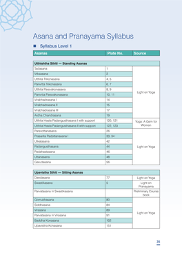 Asana and Pranayama Syllabus „ Syllabus Level 1 Asanas Plate No