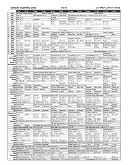 Sunday Morning Grid 6/3/12 Latimes.Com/Tv Times