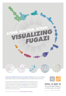 Visualizing Fugazi