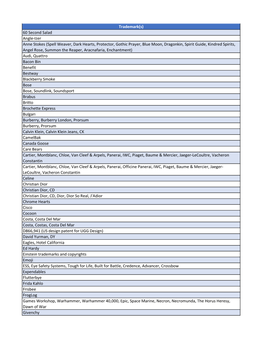 Copy of Å›¯Æœ¬Tros Since January 2019 Updated 2020-09-18.Xlsx