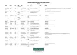 Conservation Management Plans Relating to Historic Designed Landscapes, July 2014