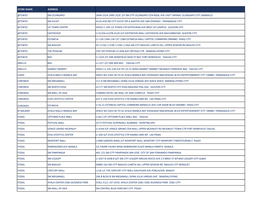 Lucerne MID & Official Directory.Xlsx