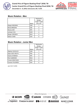 Practice Groups and Music Rotations