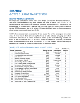 Chapter 2 Gctd's Current Transit System