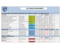 2019 Nswrl Appointments