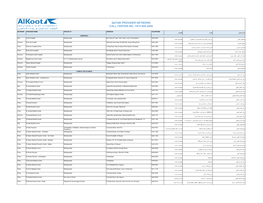 Qatar Provider Network Call Center No. +974 800 2000