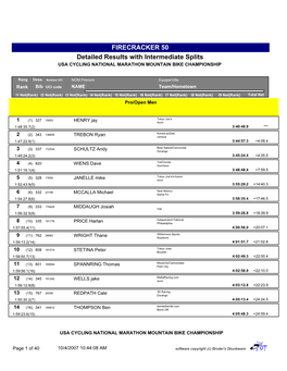 2007 Firecracker 50 Results