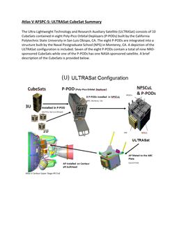 Atlas V AFSPC-5: Ultrasat Cubesat Summary