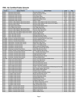 Master FRS Certified Schools with County 6-3-20.Xlsx