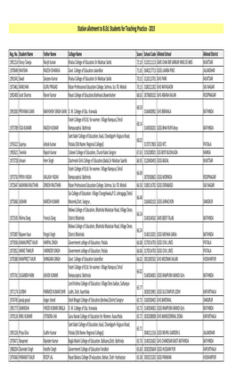 Station Allotment to B.Ed. Students for Teaching Practice - 2019