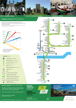 Bilhete-Turistico-Porto.Pdf