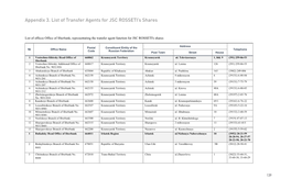 Appendix 3. List of Transfer Agents for JSC ROSSETI's Shares